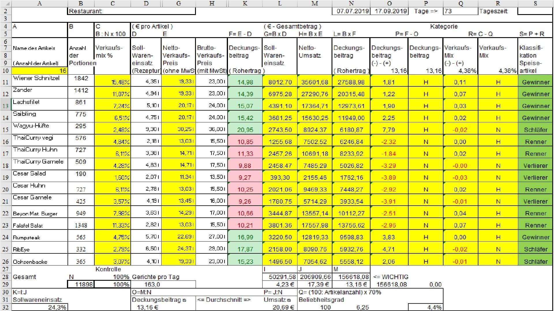Speisenkalkulation Vorlage - Excel Tabellen Fur Die ...
